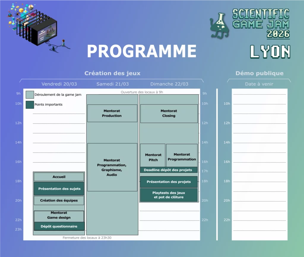 Programme Lyon